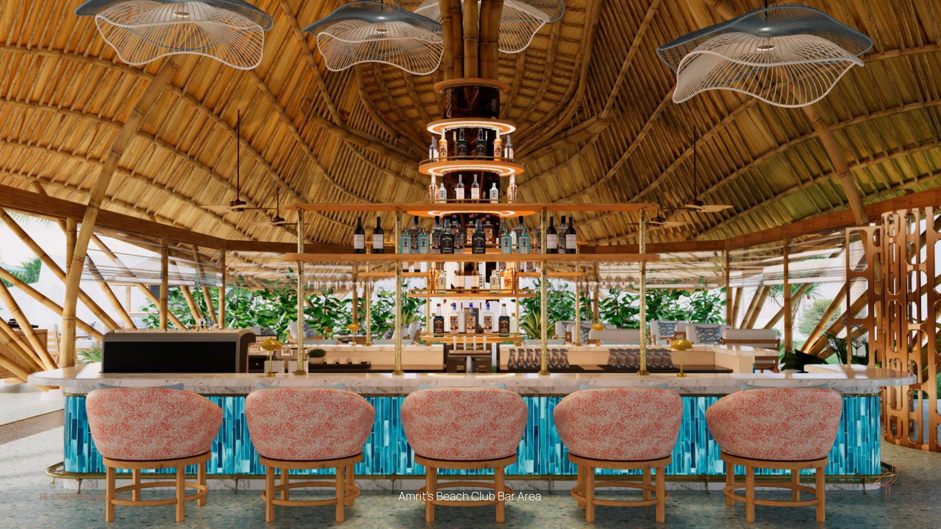 SIX & SIX PRIVATE ISLANDS — RAH GILI